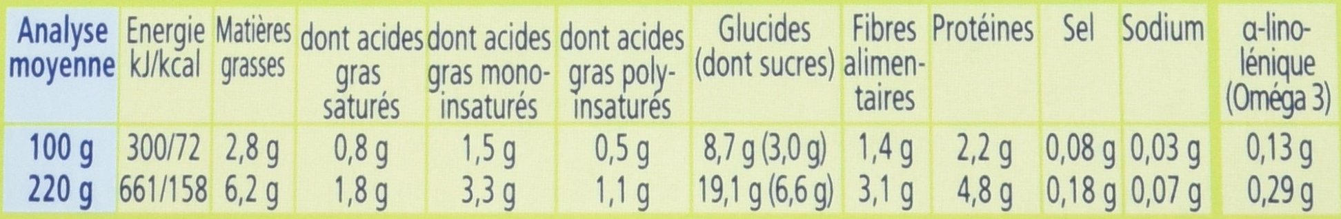 hipp-biologique-mon-d-ner-bonne-nuit-couscous-aux-l-gumes-d-s-12-mois-8-bols-de- image 6