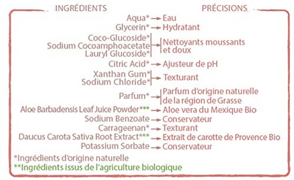 babybio-bain-de-malice-gel-lavant-b-b-bio-cheveux-et-corps-250ml-fabriqu-en-fran image 2