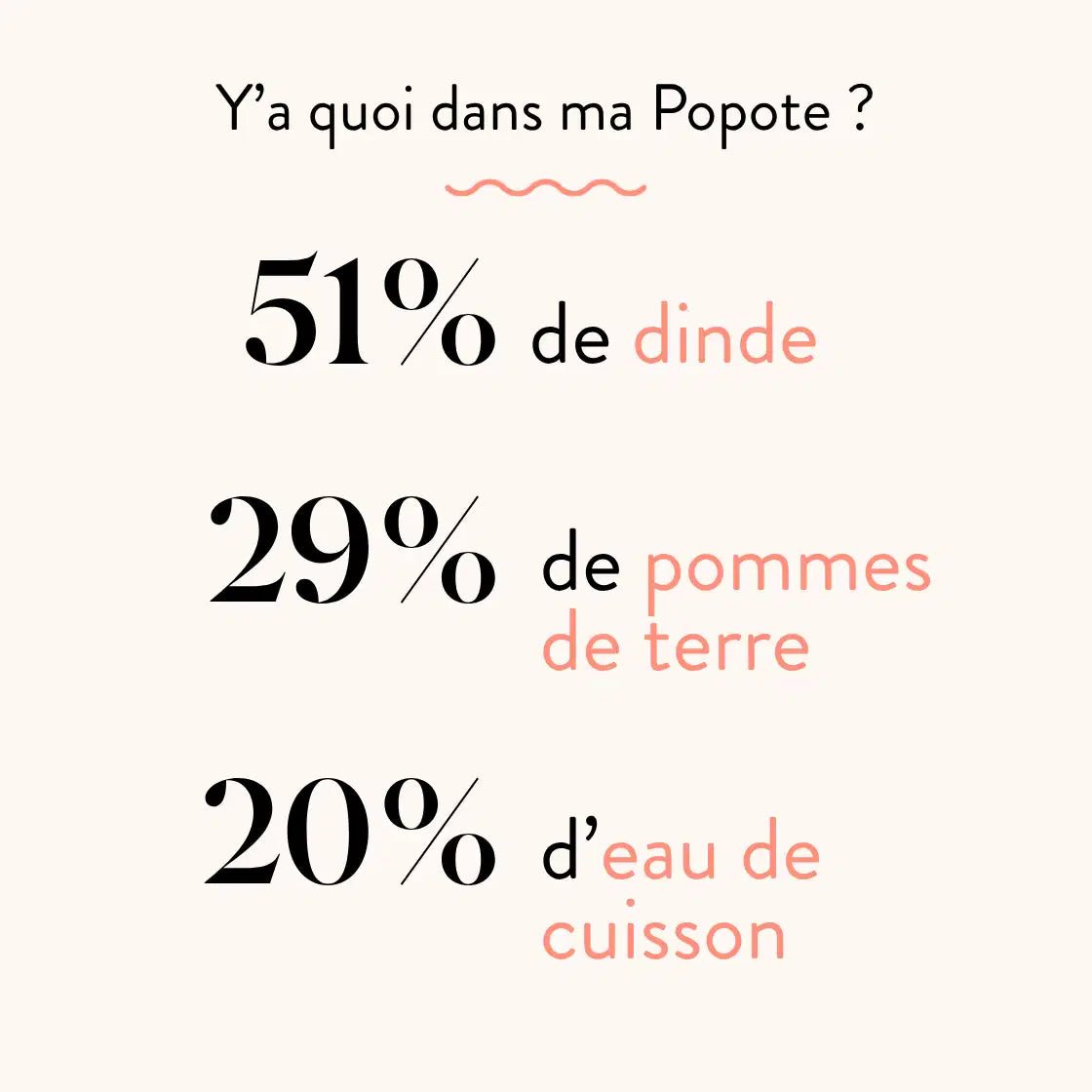 popote-la-dinde-pur-e-viande-bio-b-b-d-s-6-mois image 2