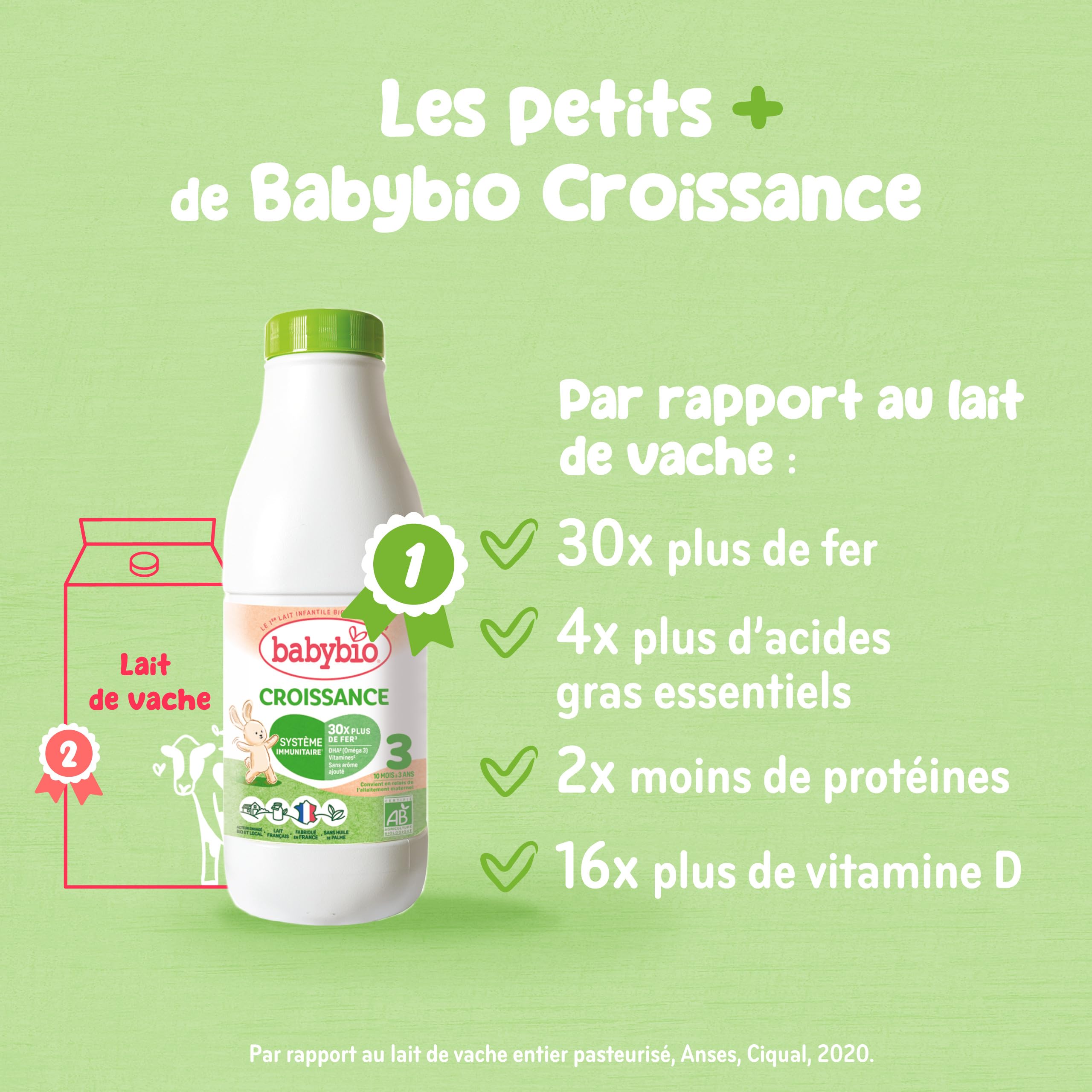 babybio-lait-croissance-bio-3-me-ge-d-s-10-mois-6-x-1-l-lait-de-vache-fran-ais image 4