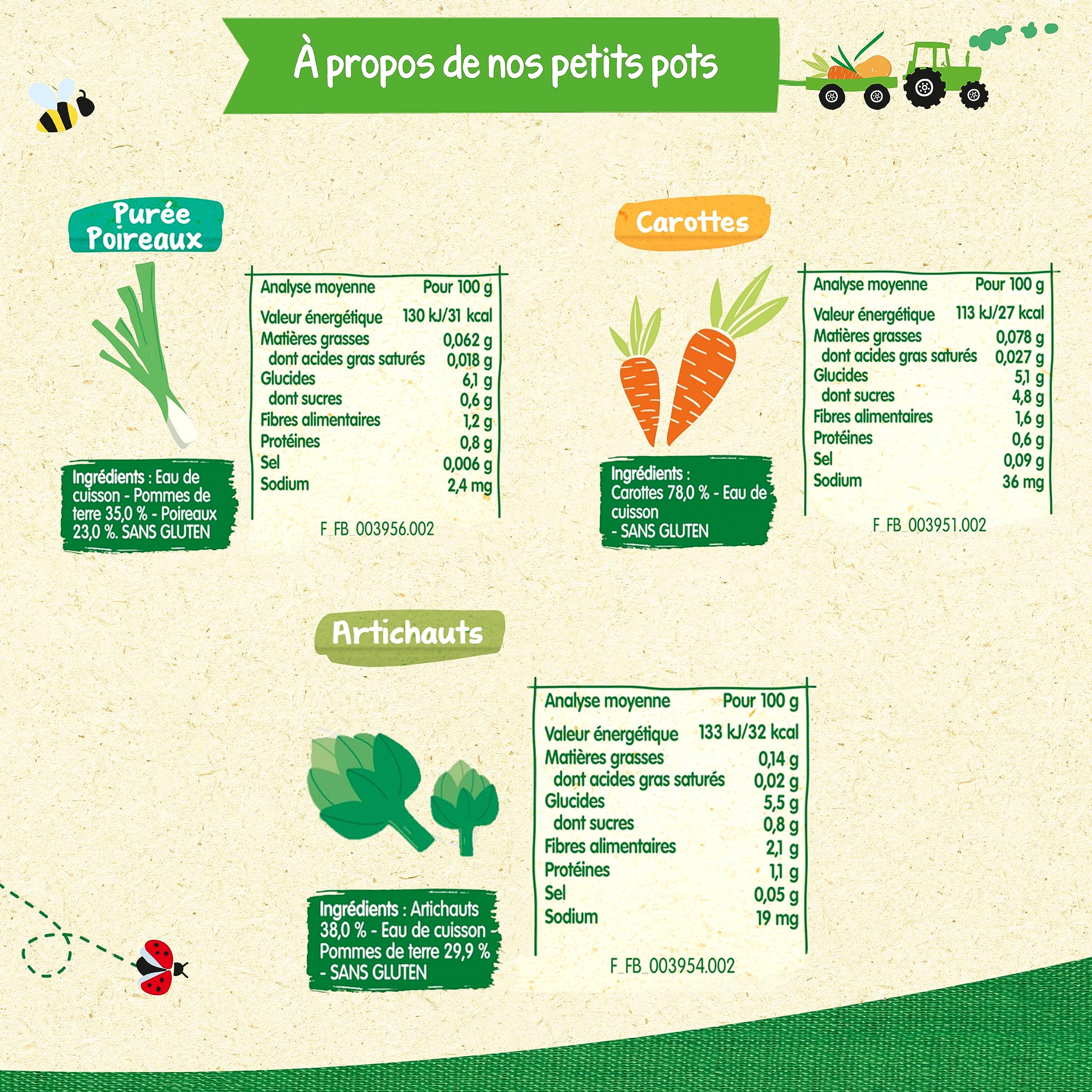 bl-dina-petits-pots-l-gumes-carottes-artichauts-poireaux-d-s-4-6-mois-18-pots-x- image 2
