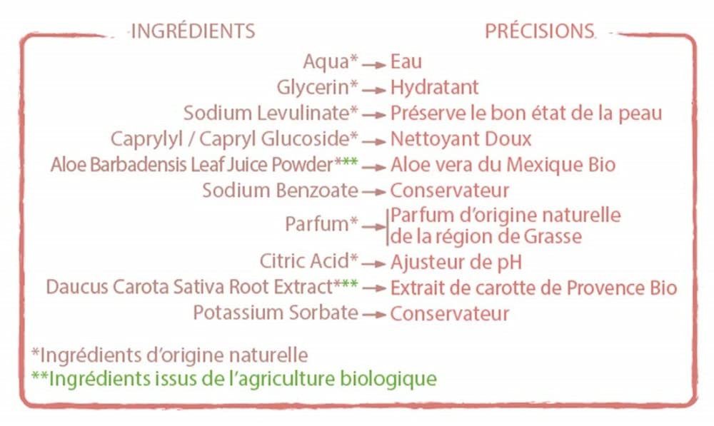 babybio-pluie-d-licate-eau-nettoyante-b-b-bio-visage-et-corps-sans-rin-age-250-m image 2