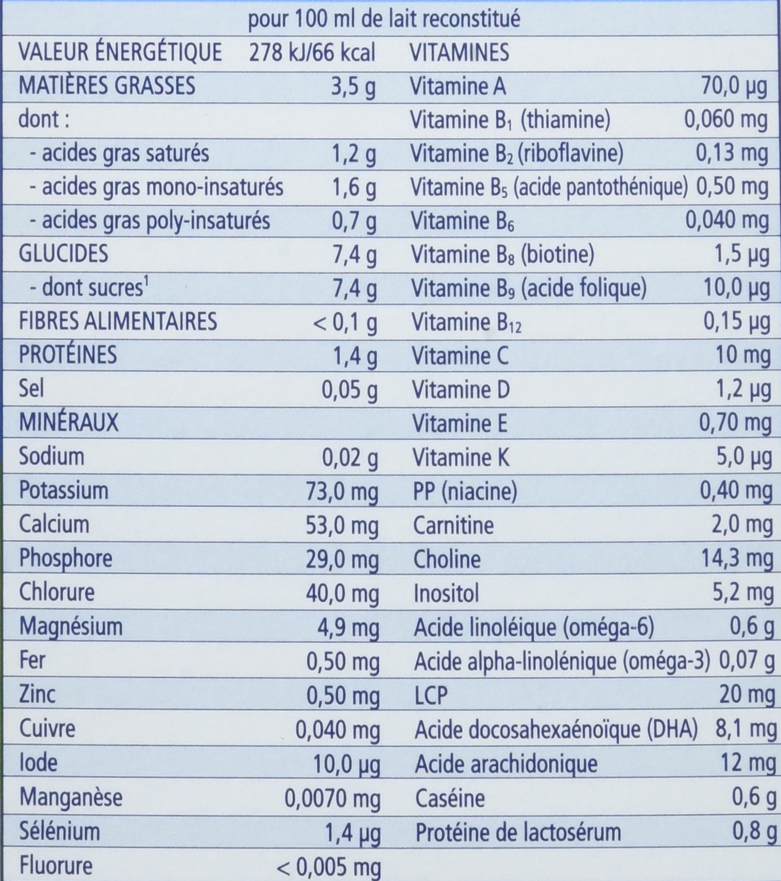 hipp-biologique-lait-1-bio-nourrissons-0-6-mois-4x600g image 7