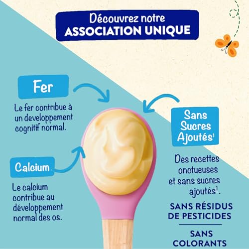 bl-dina-mini-lact-s-fruits-rouges-fruits-du-soleil-d-s-6-mois-48-x-55-g image 7