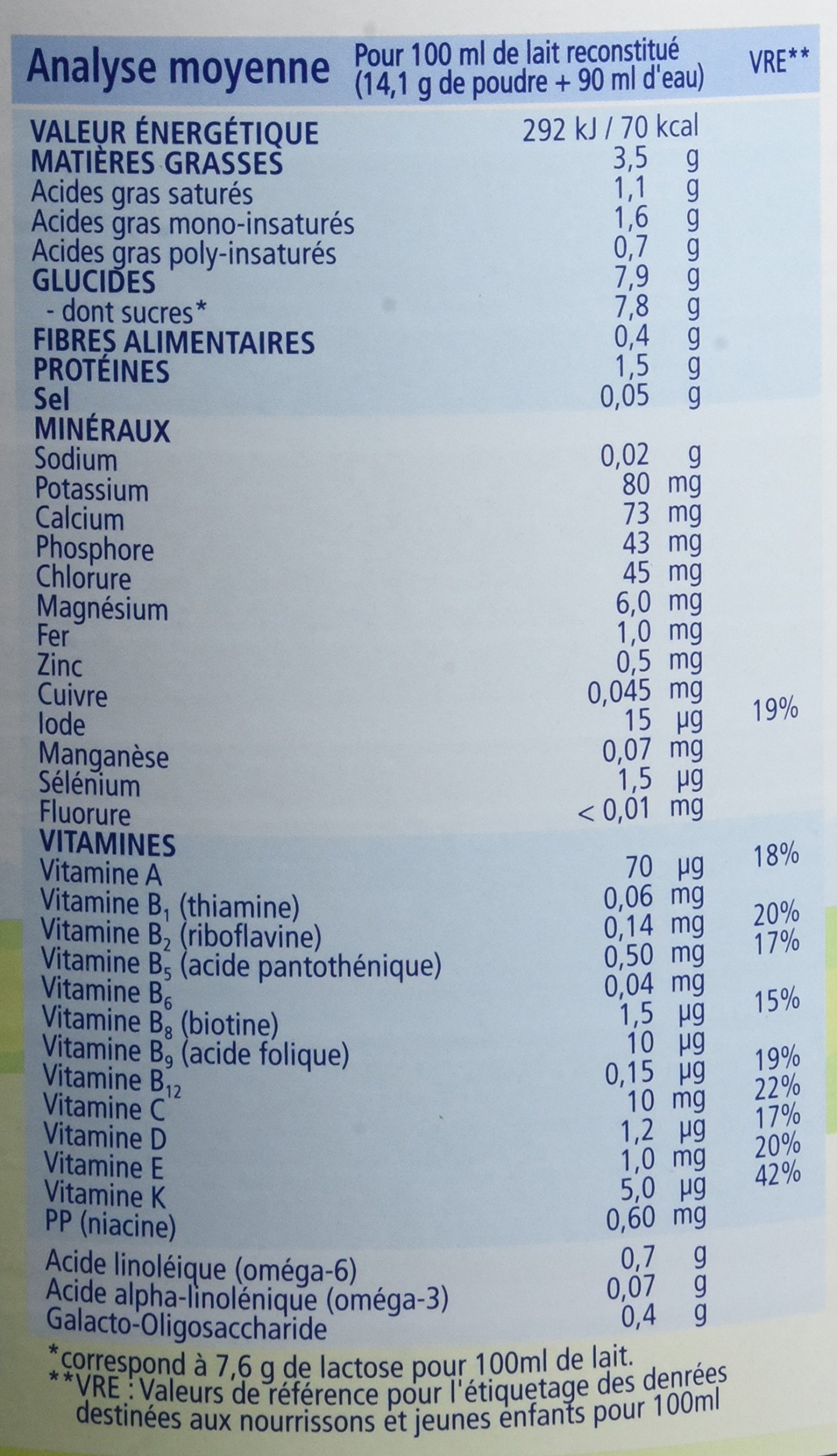 hipp-biologique-lait-2-combiotic-lait-de-suite-d-s-6-mois-6-bo-tes-de-900-g image 5