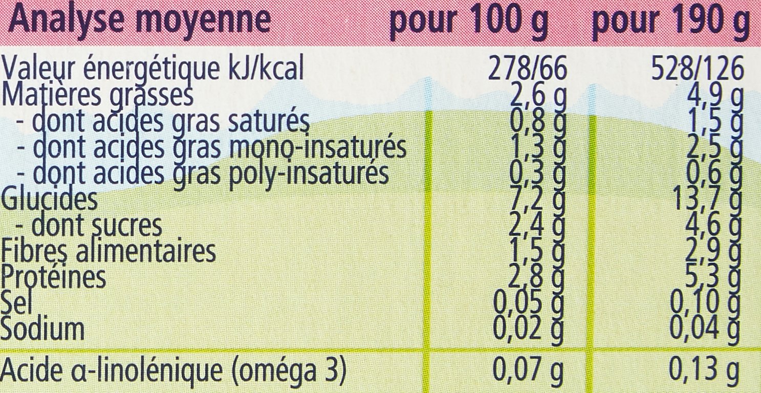 hipp-ma-premi-re-viande-l-gumes-bio-d-s-6-mois-12-pots-de-190-g-3-recettes image 6
