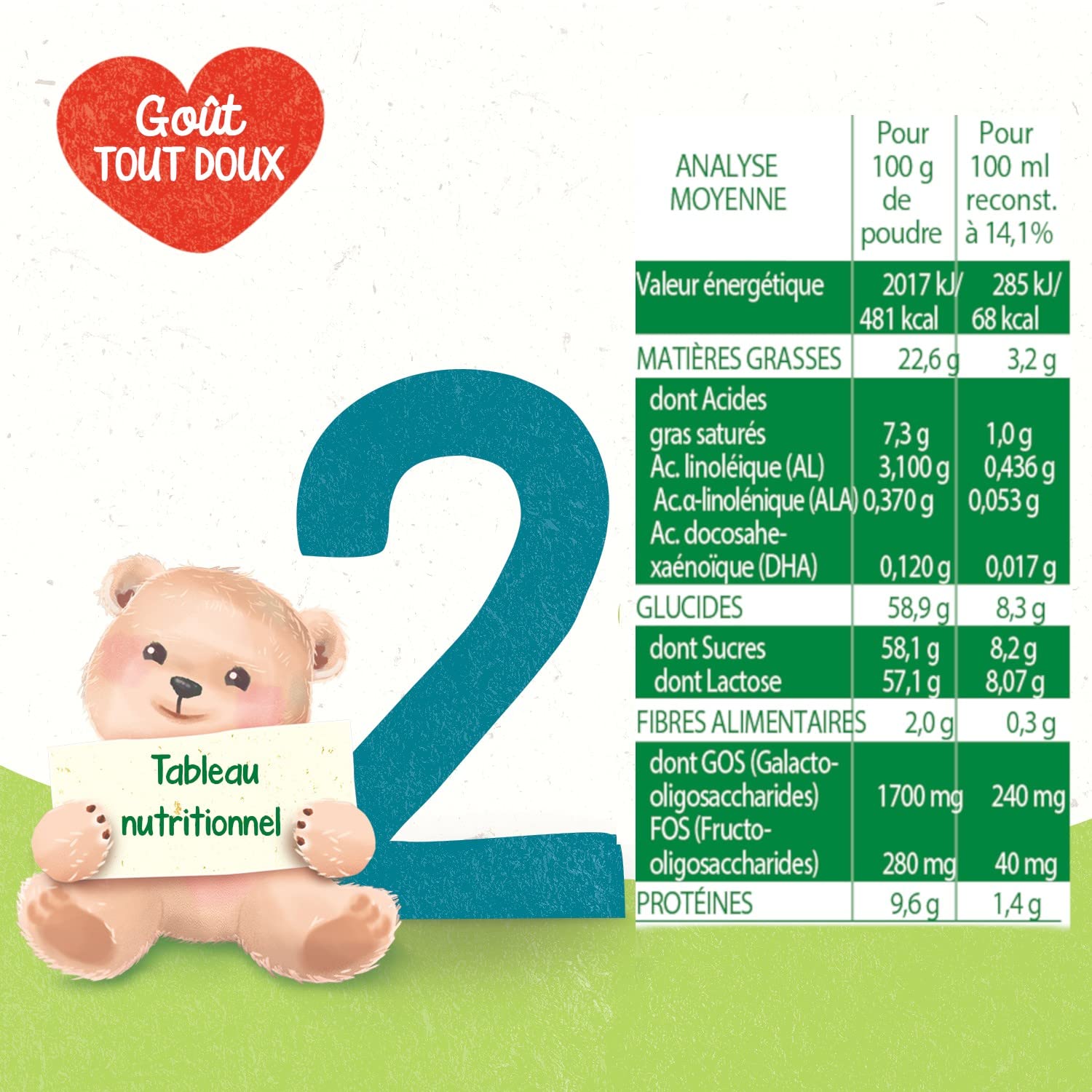 bl-dina-bl-dilait-2-lait-en-poudre-2-me-ge-6-12-mois-3-bo-tes-de-900-g image 8