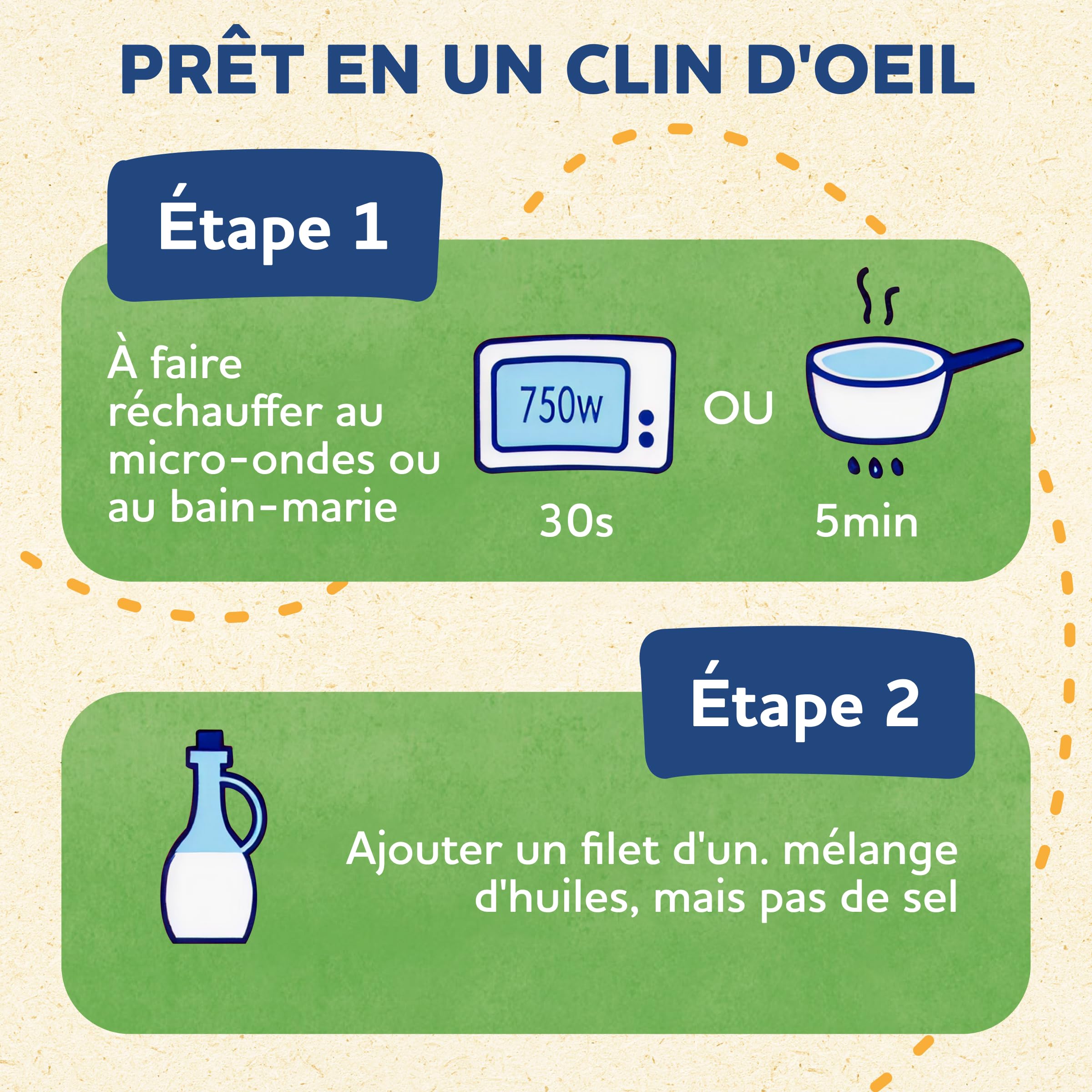 bl-dina-bl-dichef-d-s-12-mois-8-plats-midi-4-recettes-assiettes-b-b image 7