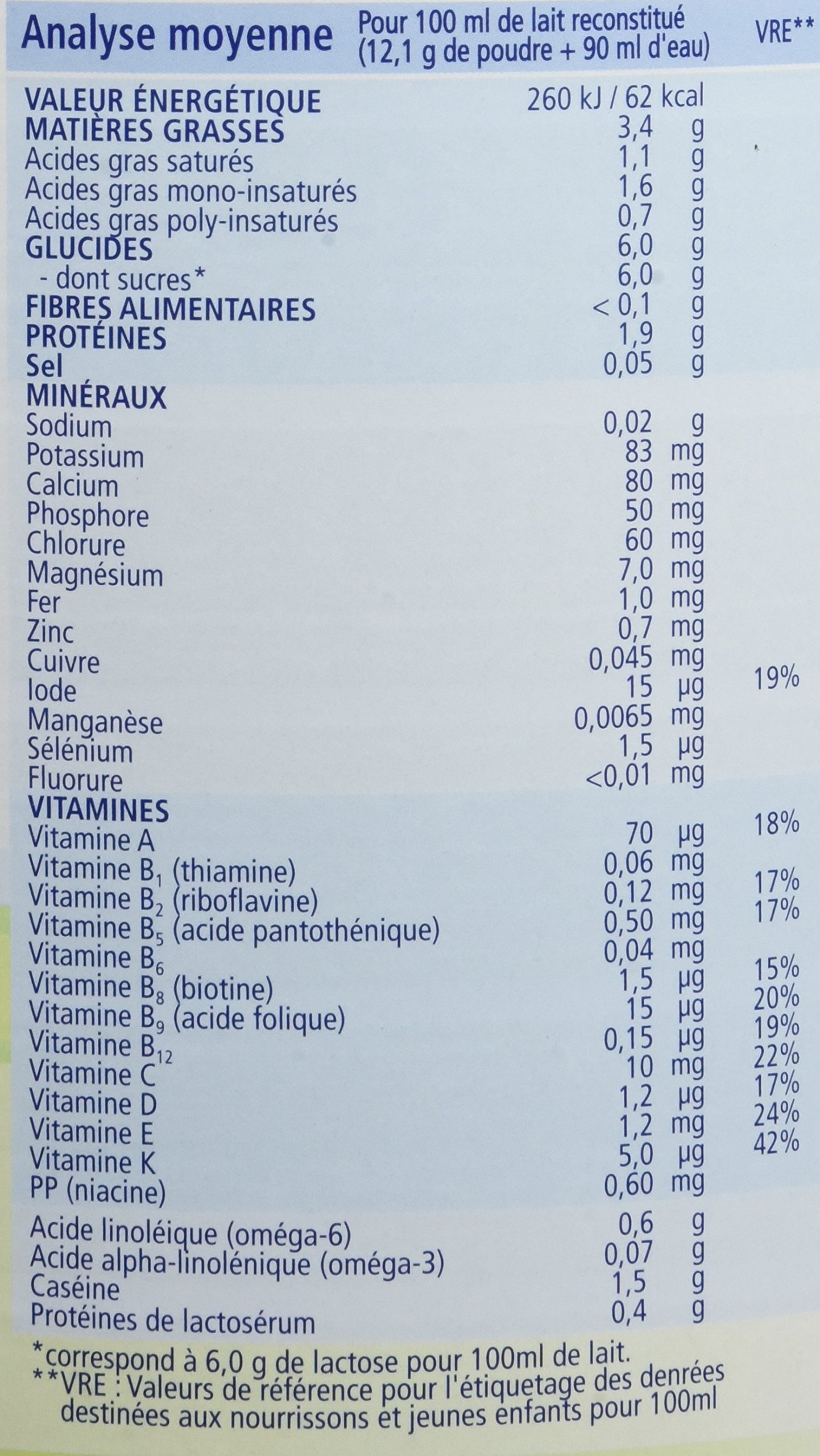 hipp-biologique-lait-3-combiotic-croissance-d-s-10-mois-3-bo-tes-de-900-g image 5