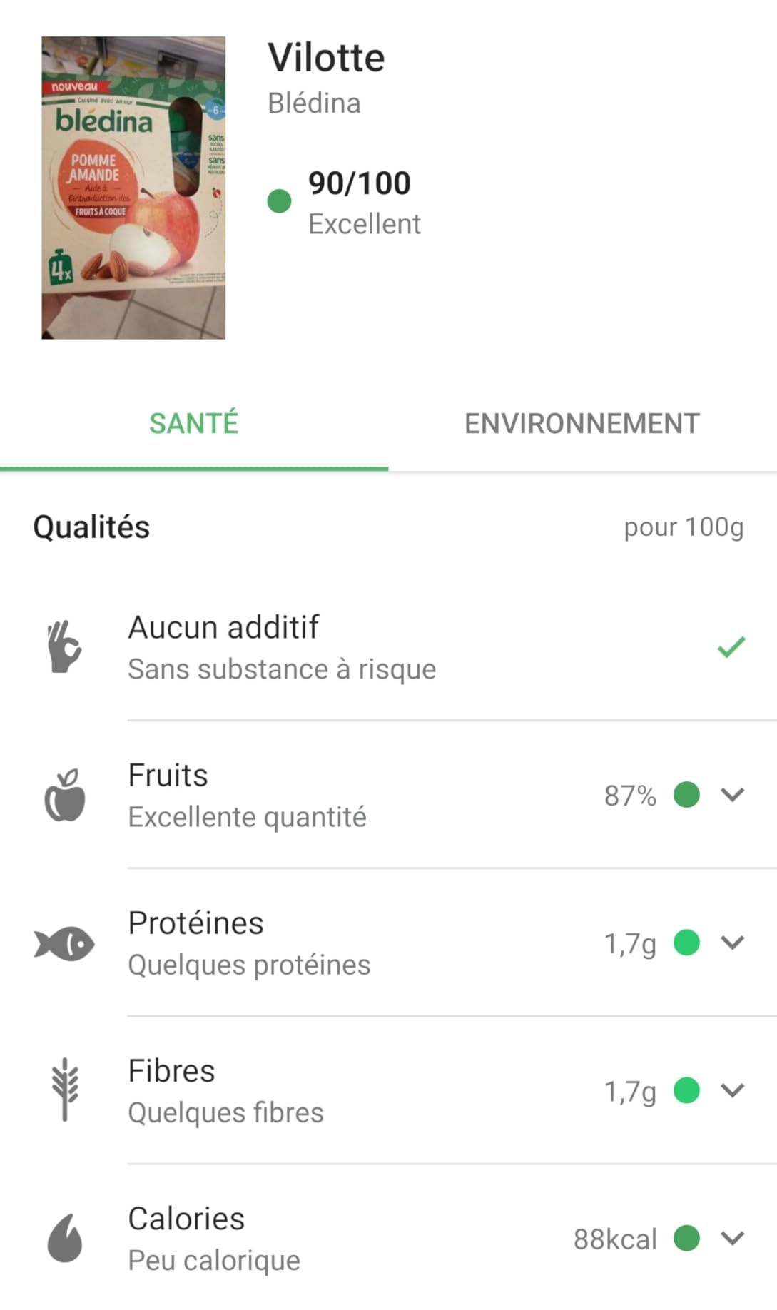 Fidèle cliente