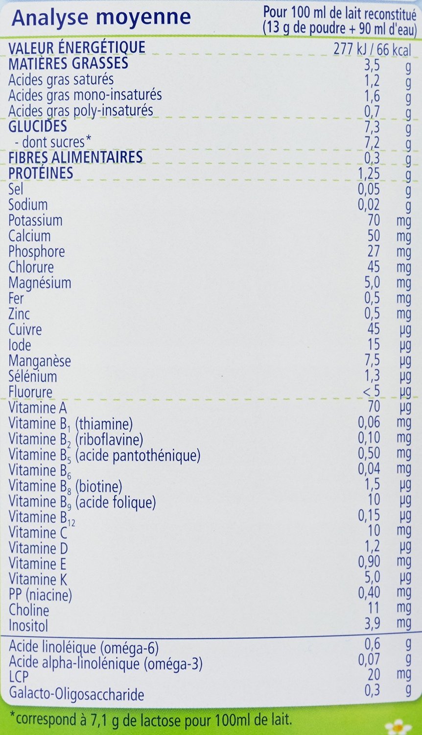 hipp-biologique-lait-1-combiotic-pour-nourrisson-0-6-mois-6-bo-tes-de-900-g image 5