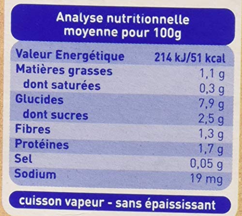 babybio-p-tes-la-napolitaine-tomate-2-x-200-g image 5