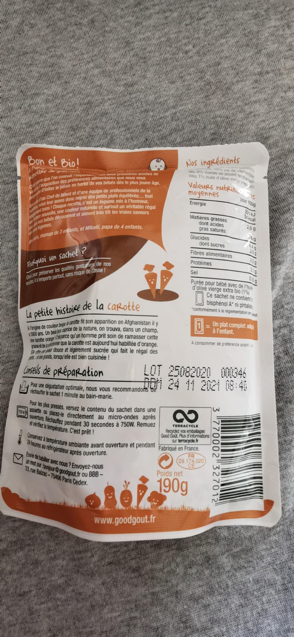 Très bon lot varié