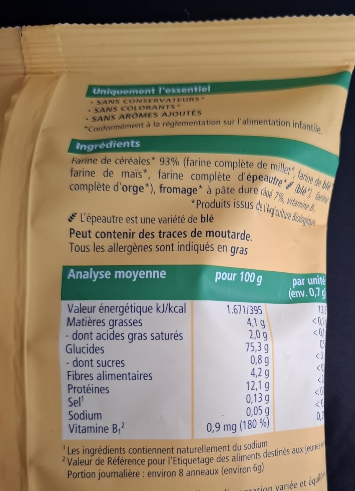 Parfait pour la diversification