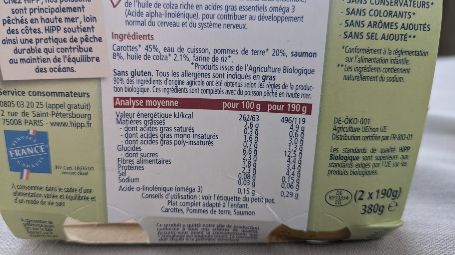 Rien à dire