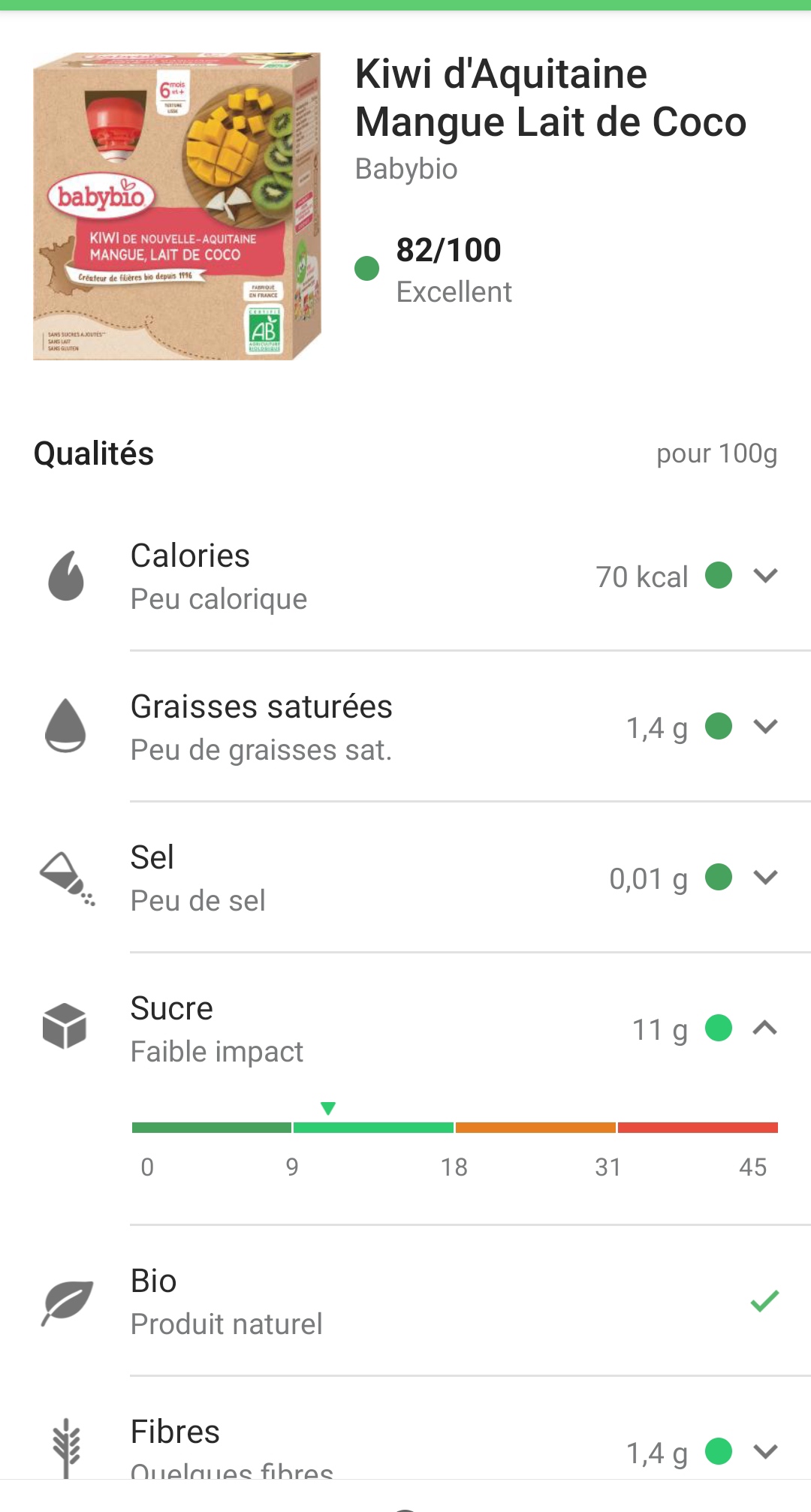 Exotique et fraîche
