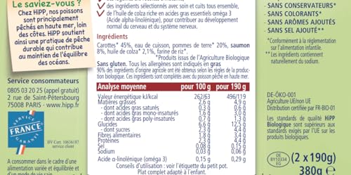hipp-petits-mijot-s-jardini-re-de-l-gumes-saumon-petits-pots-bio-d-s-6-mois-2-x- image 6