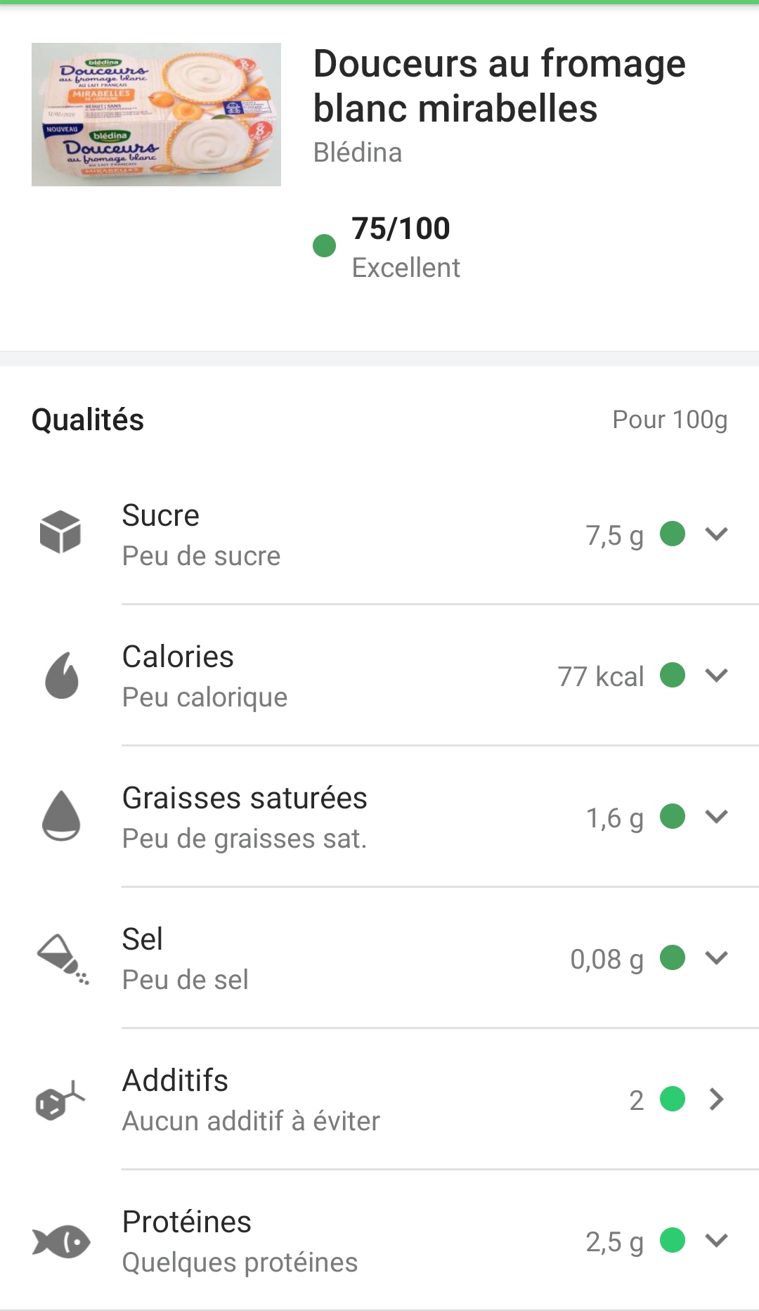 Onctueux et peu sucré
