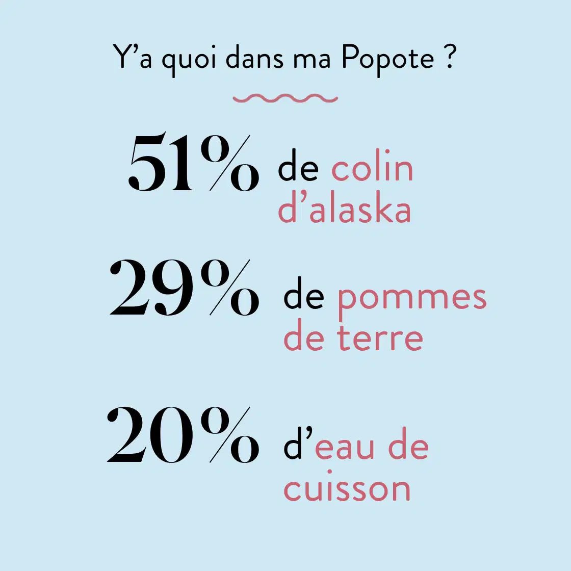 popote-le-colin-d-alaska-gourde-de-pur-e-de-poisson-bio-pour-b-b image 2