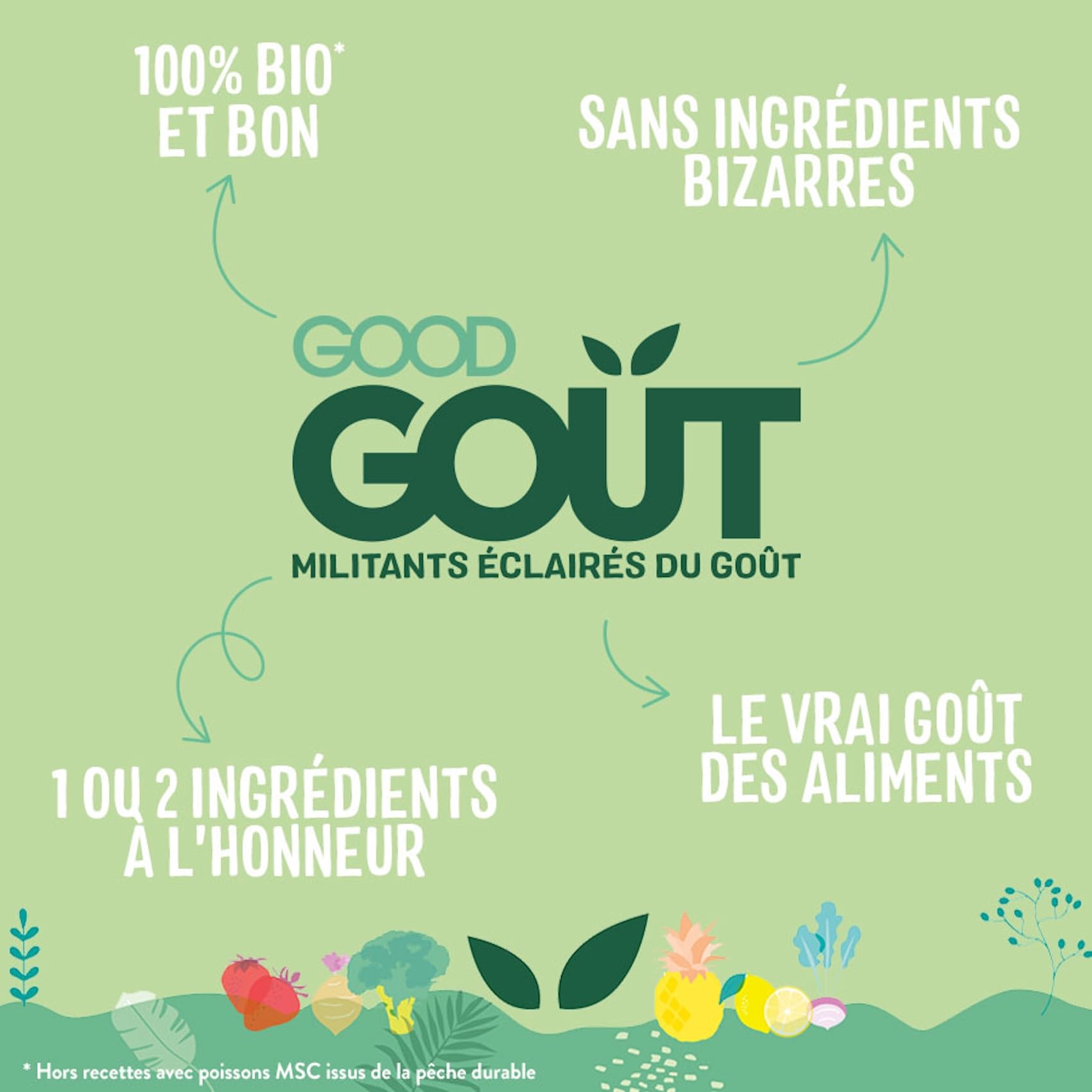 good-go-t-mini-baguettes-tomate-basilic-bio-d-s-12-mois-biscuits-gressins-b-b-70 image 6