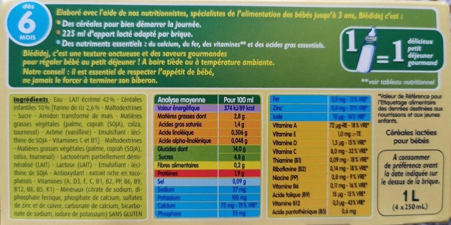 Un incontournable du petit-déjeuner