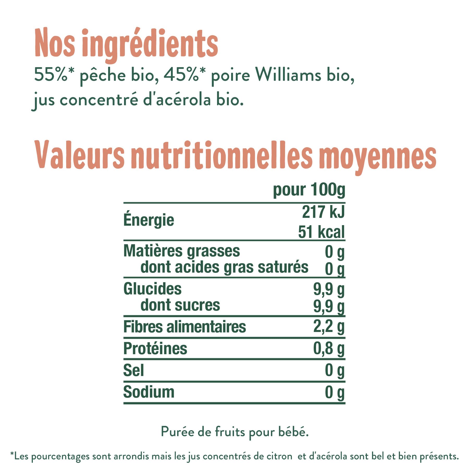 good-go-t-gourdes-p-che-poire-bio-d-s-4-mois-10x120g image 2