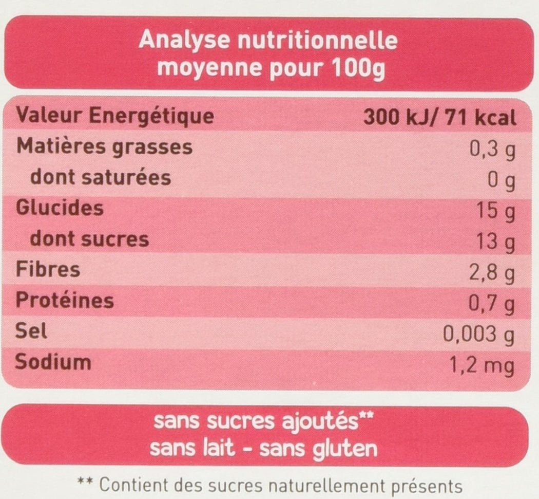 babybio-gourdes-fruits-poire-de-provence-banane-millet-4x90-g-6-mois-bio image 5