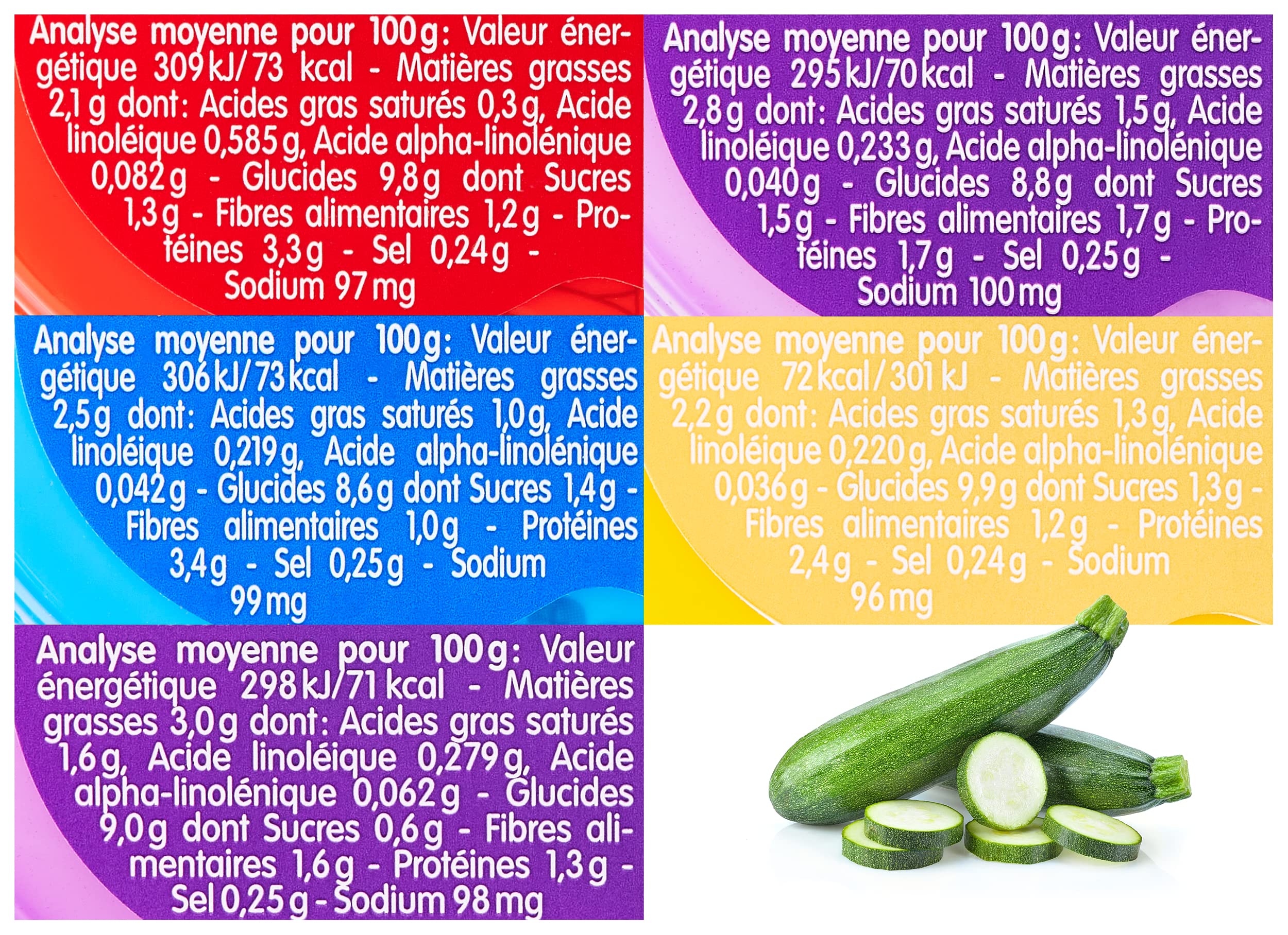 bl-dina-bl-dichef-petits-plats-b-b-d-s-15-mois-5-recettes-10-x-250-g image 5