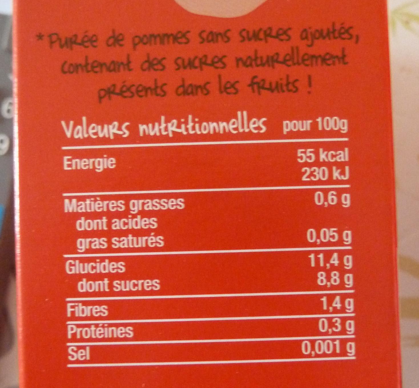 Carton abîmé