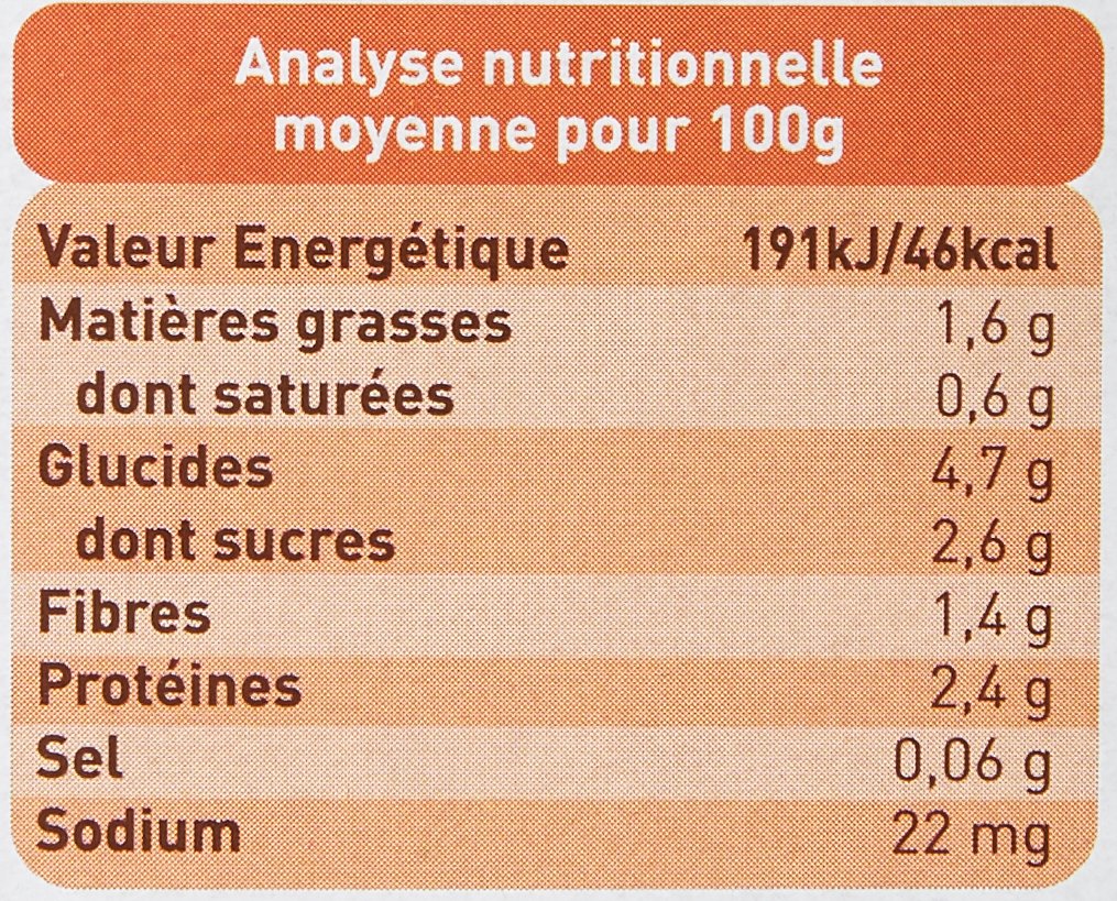 babybio-petit-bol-aubergines-fa-on-moussaka-agneau-fran-ais-8-mois-2x200g image 6
