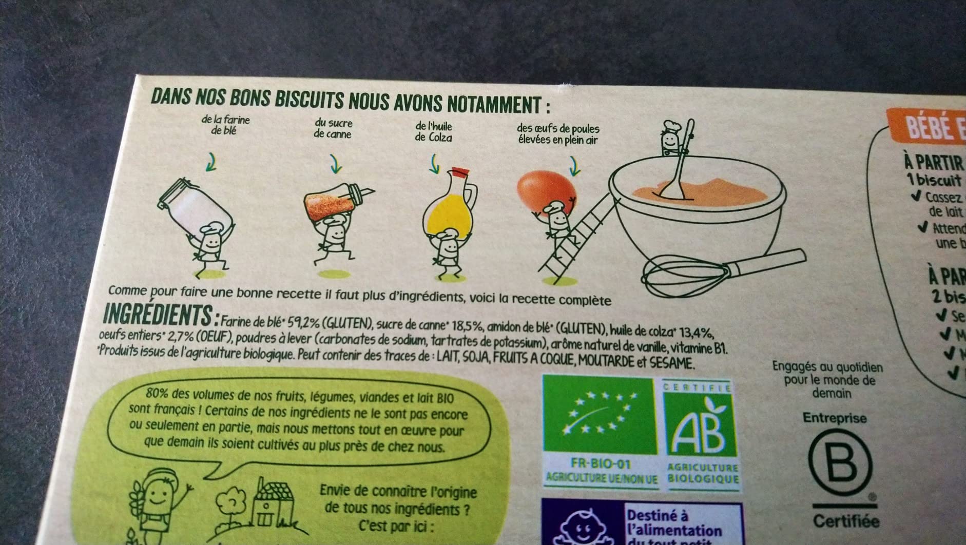 Un classique des goûters