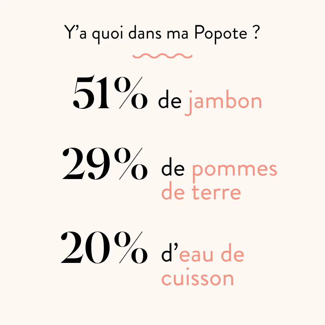 popote-le-jambon-pur-e-bio-b-b-gourde-jambon-blanc-cuit-vapeur image 2