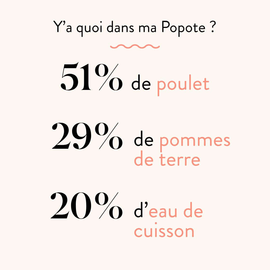 popote-le-poulet-pur-e-de-poulet-bio-pour-b-b-d-s-4-6-mois image 2