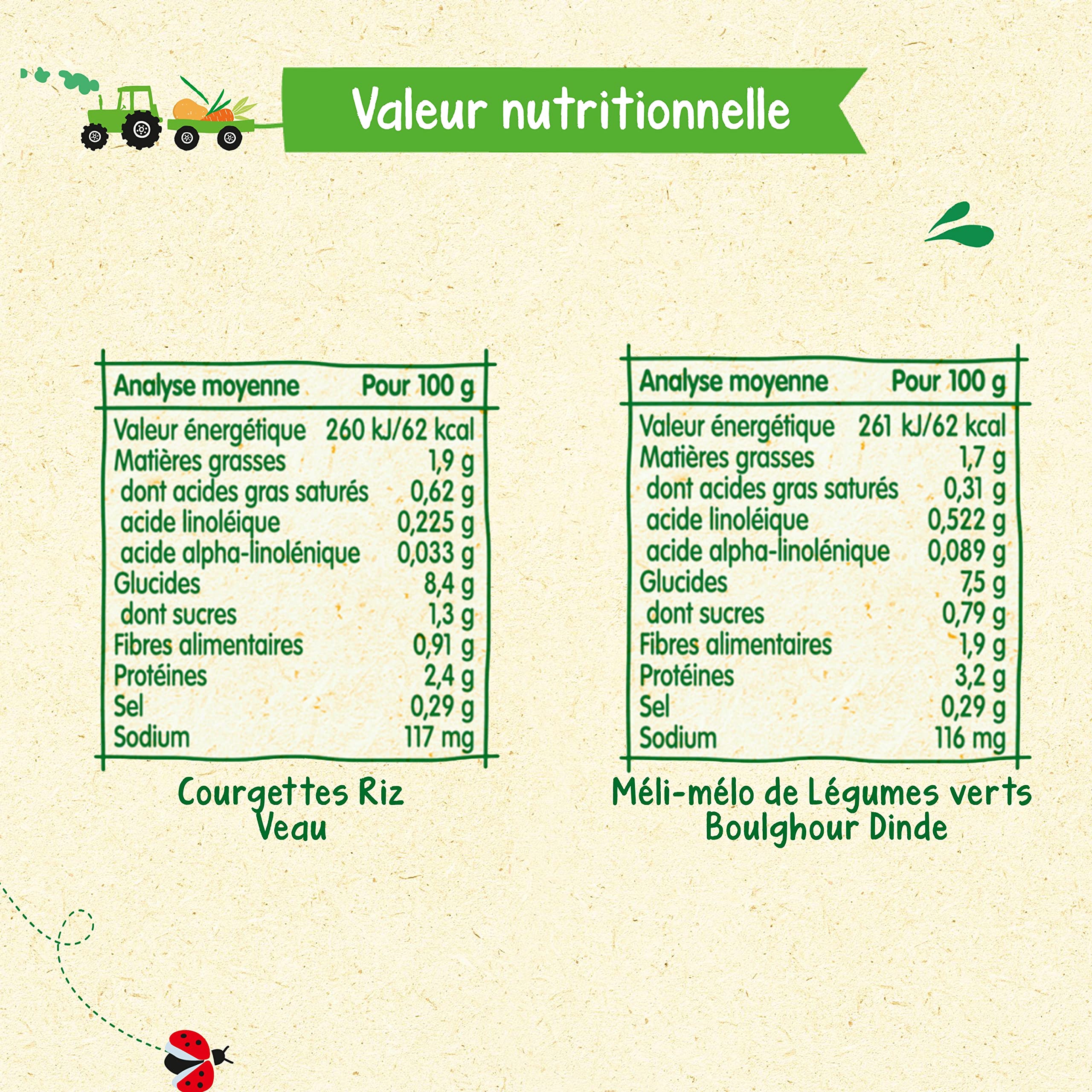 bl-dina-id-es-de-maman-bols-b-b-d-s-12-mois-courgettes-riz-veau-l-gumes-verts-bo image 2