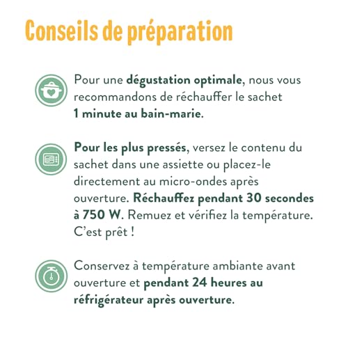 good-go-t-ma-s-et-canard-fermier-d-s-6-mois-5-x-190-g image 8