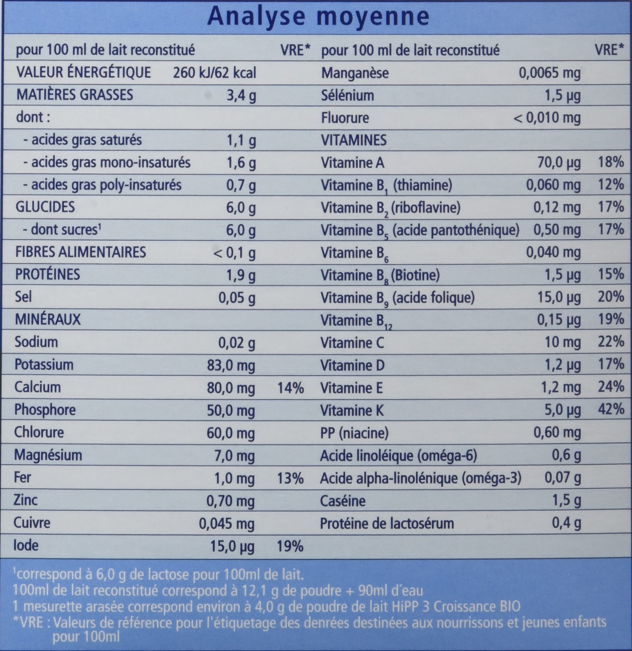 hipp-biologique-lait-3-bio-croissance-d-s-10-mois-4-bo-tes-de-800-g image 6