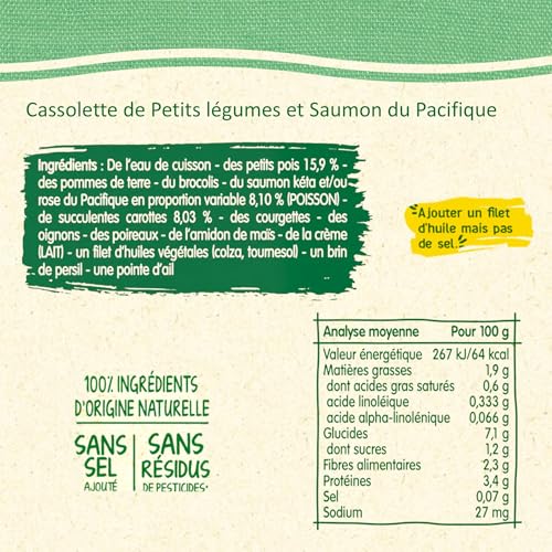 bl-dina-mes-moulin-s-bols-2-petits-l-gumes-saumon-du-pacifique-2-taboul-de-petit image 8