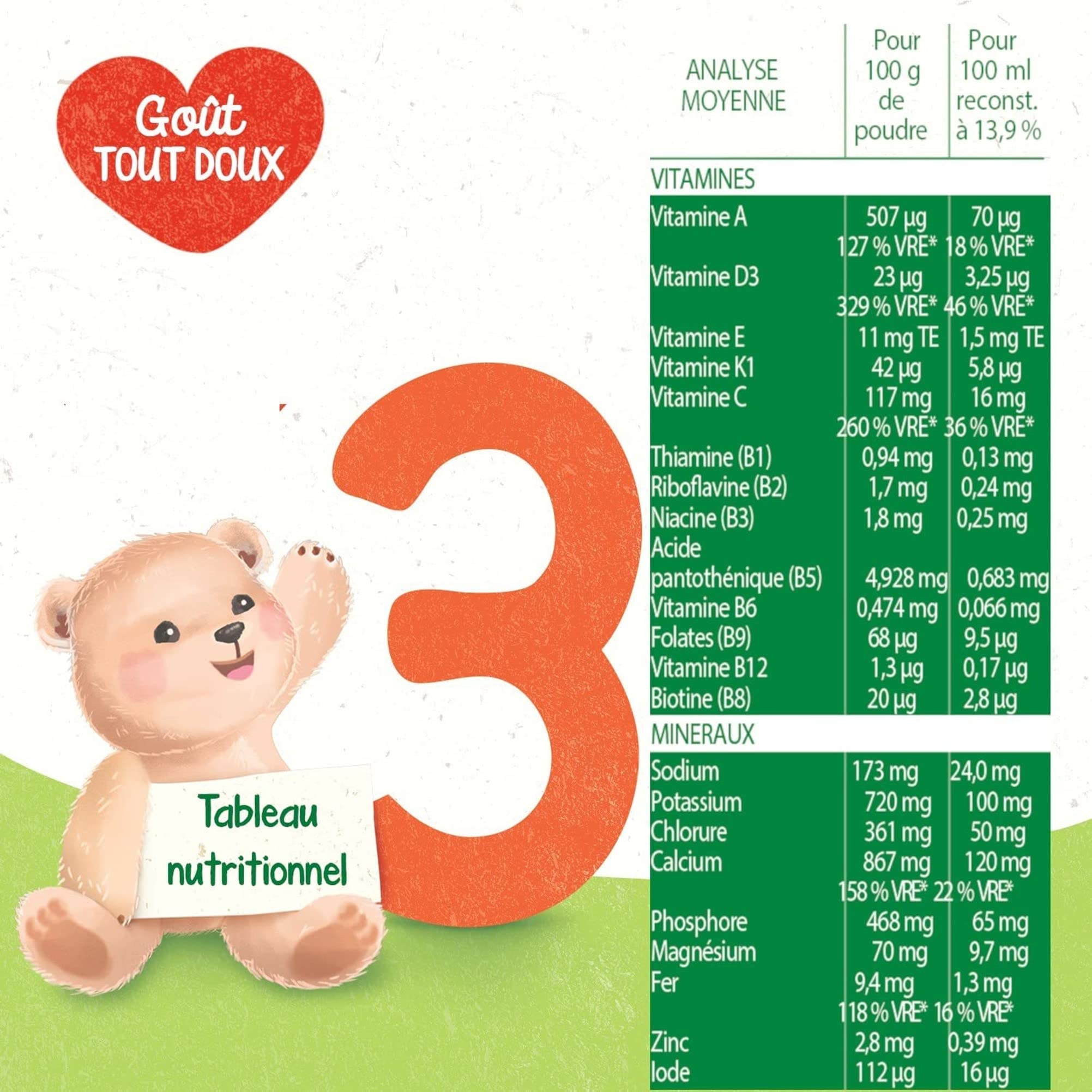 bl-dina-bl-dilait-croissance-lait-croissance-en-poudre-12-mois-3-ans-1-6-kg-lot- image 2