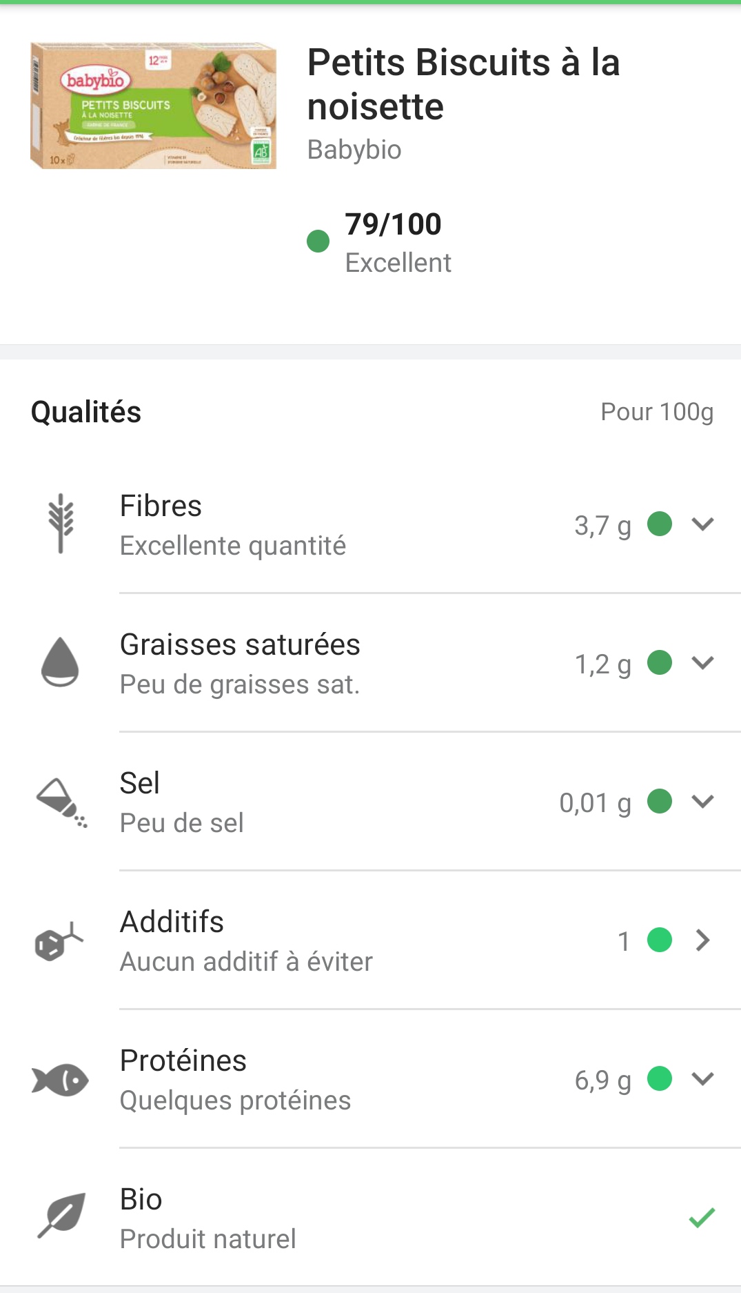 Délicieux, je les goûte aussi !