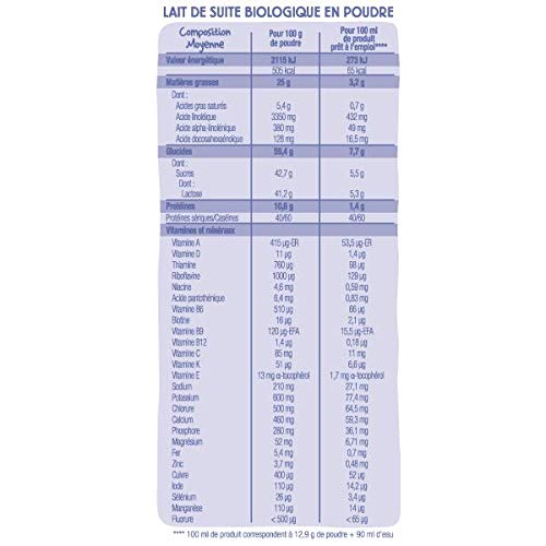 good-go-t-lait-infantile-en-poudre-2-me-ge-800-g-d-s-6-12-mois-nouvelle-formule- image 7