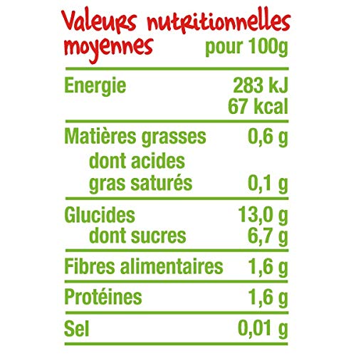 good-go-t-brass-v-g-tal-bio-base-d-avoine-fraise-banane-d-s-6-mois-90g image 7